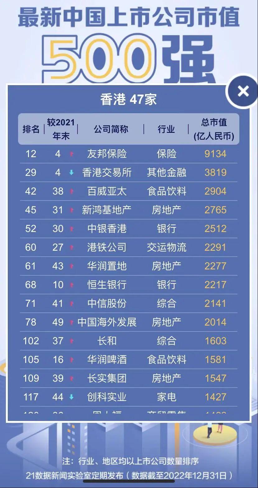 最新市值，企業(yè)價值的衡量與動態(tài)變化分析