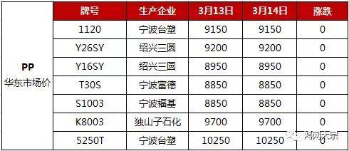 ABS價(jià)格行情，最新報(bào)價(jià)、市場(chǎng)動(dòng)態(tài)與影響因素深度解析