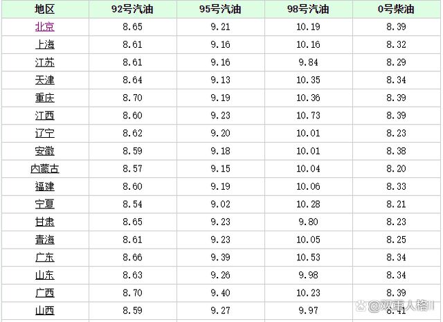 石油價(jià)格最新動(dòng)態(tài)，影響因素、市場(chǎng)走勢(shì)與未來展望分析