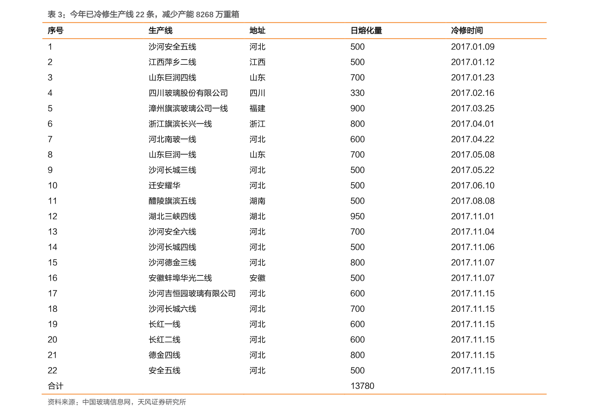 今日兔毛市場最新價格走勢及分析影響因素的綜合報告