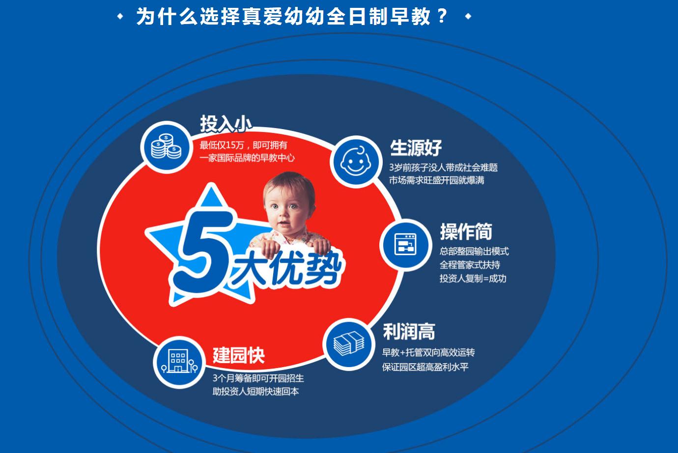 幼幼最新版，引領(lǐng)兒童教育的革新力量