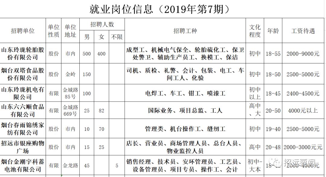 2025年1月2日 第20頁