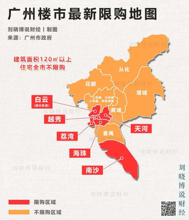 廣州最新限購政策解讀及其影響分析