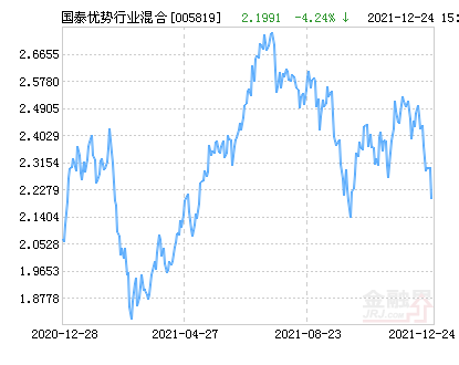 最新行業(yè)代碼，數(shù)字化轉(zhuǎn)型的引領(lǐng)者