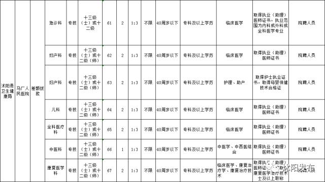 沭陽(yáng)吧招聘動(dòng)態(tài)更新與求職指南