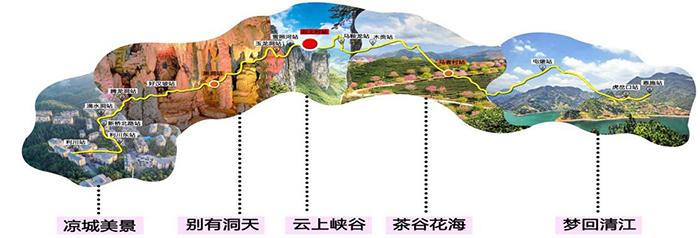 恩施鐵路未來規(guī)劃藍圖展望，未來交通發(fā)展展望