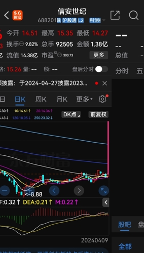 信安貼吧最新消息深度解析