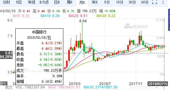 024原始股票最新動(dòng)態(tài)