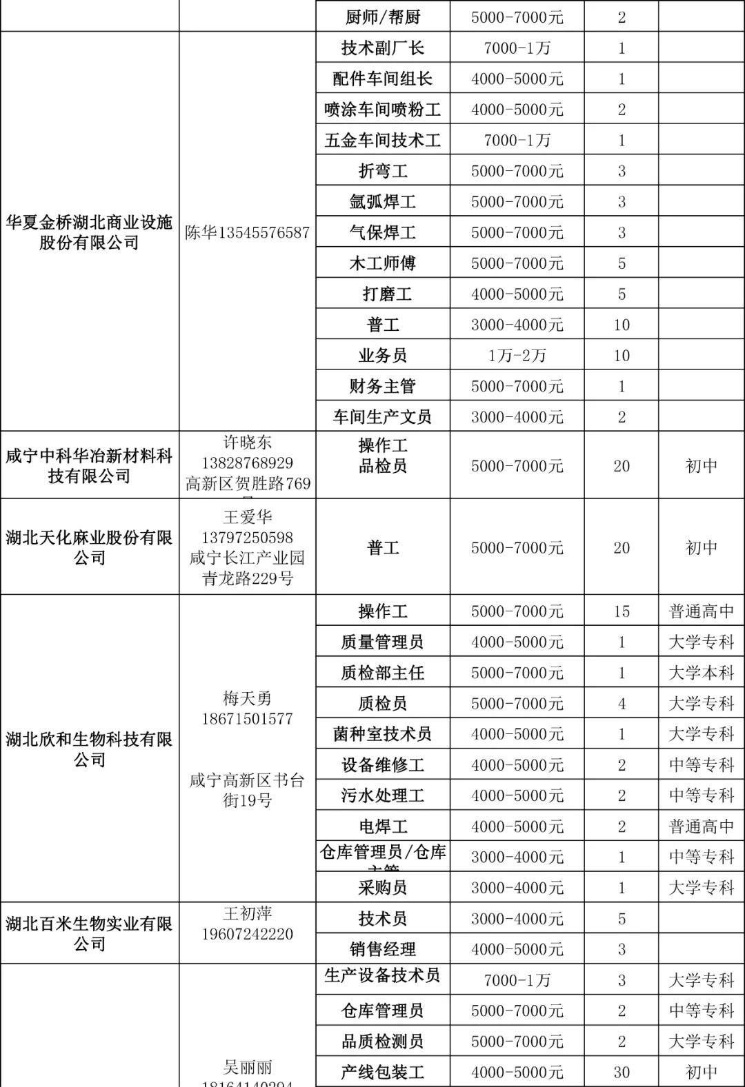 北京敏實招聘最新動態(tài)，機會與挑戰(zhàn)同行