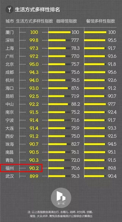 最新中國城市分級(jí)排名，揭示繁榮背后的力量與機(jī)遇挑戰(zhàn)